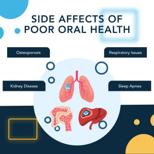 How Oral Health Affects Your Body & Overall Health