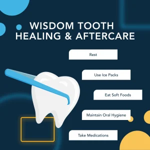 Signs That Your Wisdom Teeth Need to Be Removed